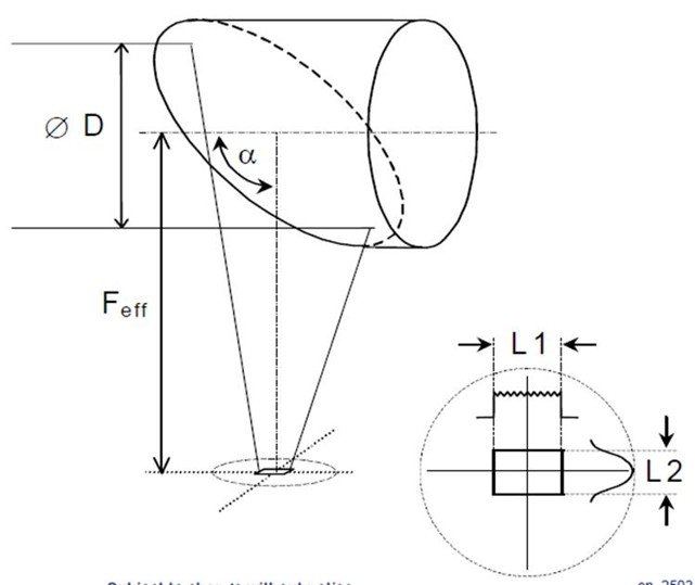 Integrating mirror principle diagram for uniform laser energy distribution in surface hardening