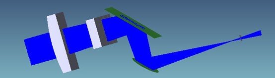 reflective beam shaping optical system 3D simulation