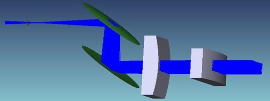 cylindrical lens spherical mirror beam shaping optical design