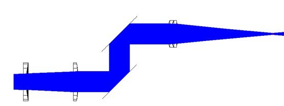 Beam shaping optical layout using crossed cylindrical mirror arrays