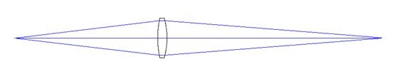 Transmissive aspheric lens for point-source laser beam focusing